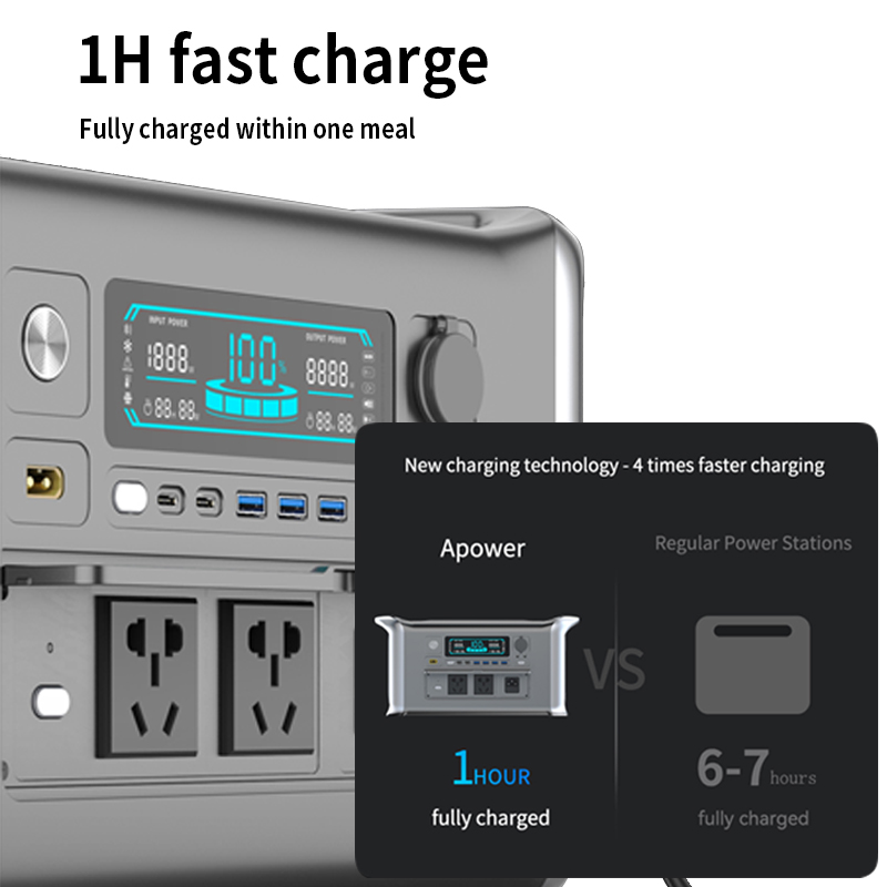 휴대용 파워 스테이션 피크 3600W, 1 시간 고속  - Lifepo4 Battery Pack 리뷰 및 가격